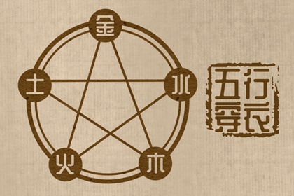 择吉老黄历皇历_择吉老皇历_老皇历万年历